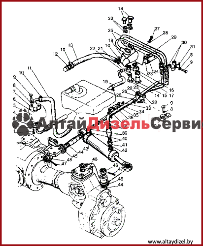 Управление рулевое: управление рулевое гидрообъемное