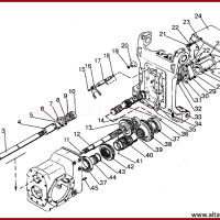 Отбор мощности: вал отбора мощности
