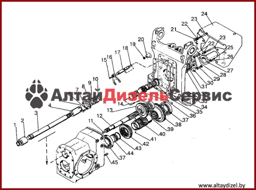 Отбор мощности: вал отбора мощности