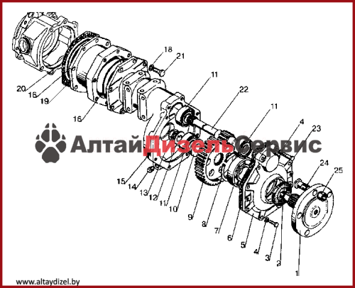 Мост задний: конечная передача